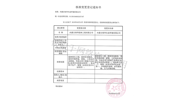 标题：绿华生态核准变更登记通知书
浏览次数：1748
发表时间：2019-10-26