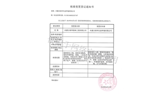 标题：绿华生态核准变更登记通知书
浏览次数：1746
发表时间：2019-10-26